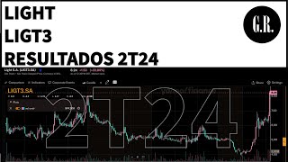 Light  Resultados 2T24 2024 Vale Investir Nas Ações LIGT3  Análise Fundamentalista [upl. by Itin]