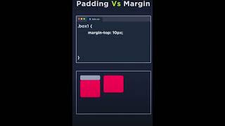 padding Vs Margin webdevelopment coding python softwareengineer webdesign programming [upl. by Adaval492]