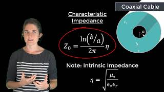 Coaxial Cable  Lesson 2 [upl. by Saxe454]