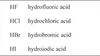 Naming Acids [upl. by Asylla]