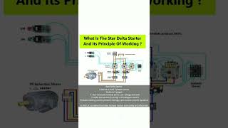 What is the Star delta stater and How its works [upl. by Icyac]