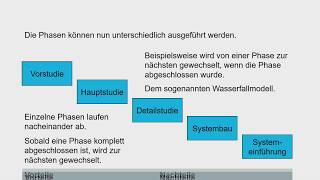 Vorgehensmodelle [upl. by Ainotna]