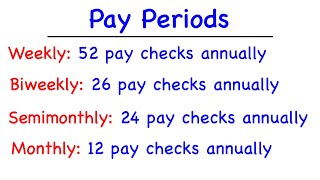 Pay Periods [upl. by Blaise]