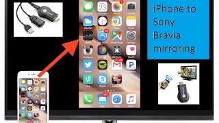 Unboxing Anycast Dongle Mirror or Screen AndroidiPhone to Sony Bravia TV [upl. by Hayn]