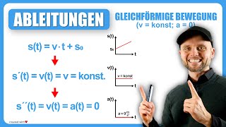 Ableitungen Gleichförmige Bewegung  Einfach erklärt [upl. by Yalahs]