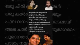 Padam namuk padamyesudas hitsmalayalam songlyrics yesudas [upl. by Ferrand533]