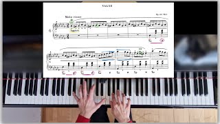 Complete Guide Chopin quotMinute Waltzquot Op 64 No 1 Beginner Tutorial [upl. by Mast]