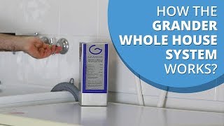 How Grander Products Work [upl. by Ecilahs600]