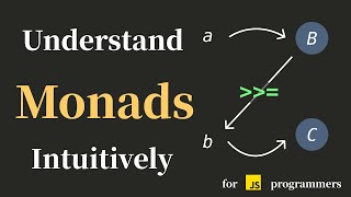 What is a Monad  The Last Monad Intro Youll Ever Need [upl. by Ymeon758]