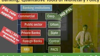 L1P5 Banking Qualitative Tools of Monetary Policy [upl. by Jewelle]