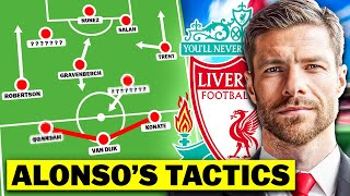 How Liverpool Will Setup Under Xabi Alonso [upl. by Barcellona772]