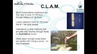 CLAM Continuous LowLevel Aquatic Monitoring [upl. by Vharat697]