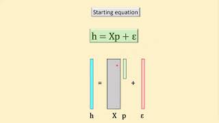 GMDSI  J Doherty  WellPosed Inverse Problems [upl. by Ordnajela]