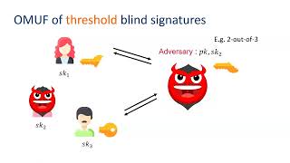 Threshold Cryptography 2 Crypto 2023 [upl. by Gavrielle762]