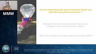 Observation of Gravity Waves in the Tropical Tropopause Layer using Superpressure Balloons  Corcos [upl. by Haym]