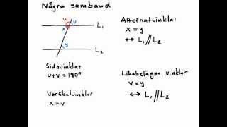 Matematiskt resonemang i geometri [upl. by Katerina290]