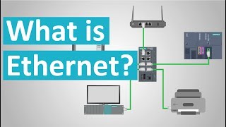 What is Ethernet [upl. by Aikcir]