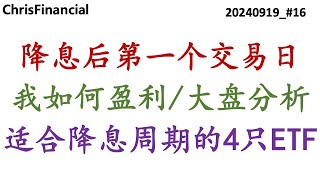 降息后的第一个交易日，大盘走势分析以及你该如何交易？我如何挣的盆满钵满，给你推荐适合降息周期的四只ETF nvdastock msftstock metastock googlestock [upl. by Justina283]