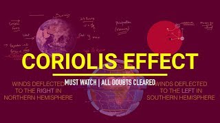 CORIOLIS EFFECT  Why do winds deflect due to Coriolis Force Full Explanation [upl. by Edme]