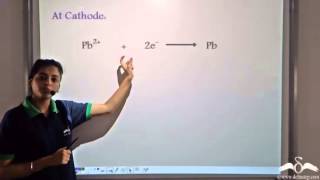 Electrolysis using Lead Bromide [upl. by Tergram]