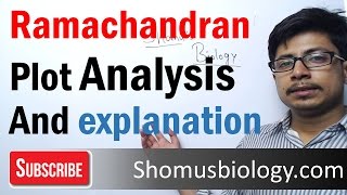 Ramachandran plot explanation and analysis [upl. by Lowson]