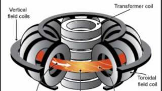 HOMEMADE FUSION REACTOR 031111 [upl. by Nnylesor420]