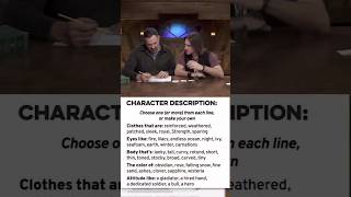 Describing Bertrand Bell  Critical Role Search for Grog C3 E1 amp Daggerheart character creation [upl. by Balmuth318]