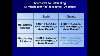 ABG Interpretation Compensation and Mixed Disorders Lesson 4 [upl. by Arley]