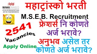 mahatranscorecruitment msebrecruitment msetclbharati [upl. by Analim766]