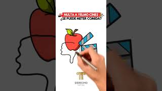 MULTA A YELMO CINES ¿SE PUEDE METER COMIDA yelmo cine noticias viral españa derecho [upl. by Aicinod]