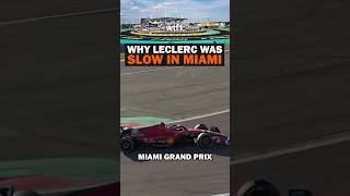 Why was Leclerc so slow at the 2023 Miami GP 🤔 [upl. by Corny]