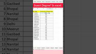 Excel Interview questions digitalstudypoint0001 trending excel excelshortcuts [upl. by Mainis]