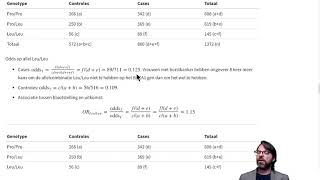 09 CategorischeDataAnalyse9 3 2b OddsEnOddsRatio [upl. by Faucher]