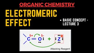 Electromeric Effect  Basic Concept Lecture 3  Organic Chemistry By Muneeb [upl. by Nordna]