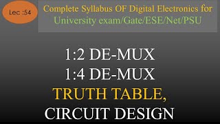 Lec54 12 Demultiplexer and 14 Demultiplexer Complete Details  DE or STLD  R K Classes Hindi [upl. by Ramal]