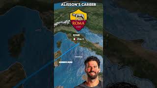 ALISSONS CAREER 🇧🇷 🇮🇹 🏴󠁧󠁢󠁥󠁮󠁧󠁿 madridistamania football liverpool [upl. by Huberty]