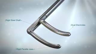 Isolator® Synergy™ Clamp Animation OLL2OSL2 [upl. by Swope]