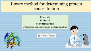 Lowry method for protein quantification [upl. by Elleahcim]