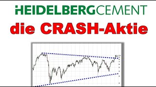 ✯ HeidelbergCement Die CRASH Aktie ✯ Chartanalyse Analyse Charttechnik Aktie Prognose [upl. by Anar]