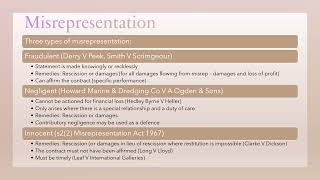 Misrepresentation summary [upl. by Htebi]