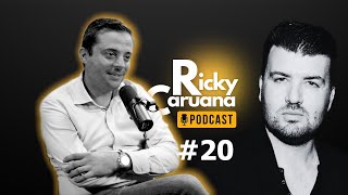 20  Conrad Borg Manche  Ricky Caruana Podcast [upl. by Aeslehs]