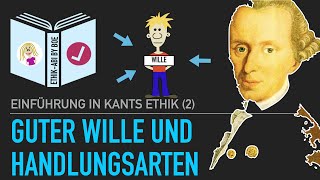 Immanuel Kant  Guter Wille und Handlungsarten [upl. by Derreg]