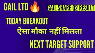 Gail share latest news 🚀 gail share break out🔥ऐसा मौका दोबारा नहीं मिलेगा  GAIL Share next target 🎯 [upl. by Malas]