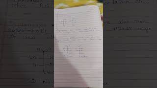 enantiomers and diastereomers hydrocarbons chemistry stereoisomerism [upl. by Scherman423]