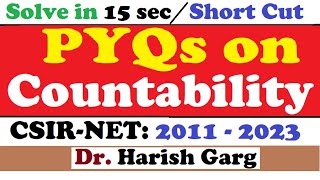 PYQs on Countability  CSIR NET 2011 to 2023  Short Cut Tricks [upl. by Harifaz607]