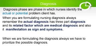 FUNDAMENTAL OF NURSINGNURSING CAREFORMULATION OF NURSING DIAGNOSIS AND NURSING CARE PLAN [upl. by Nester]