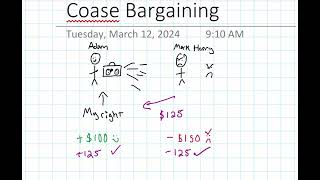 Coase Bargaining [upl. by Grizelda]