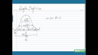 Regla empírica [upl. by Rip]