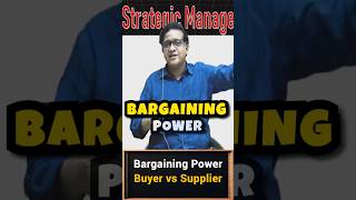 Porters Bargaining Power  Siddharth Agarwal [upl. by Wirth685]