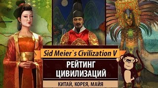 Рейтинг цивилизаций в Sid Meiers Civilization V Китай Корея Майя [upl. by Asusej]